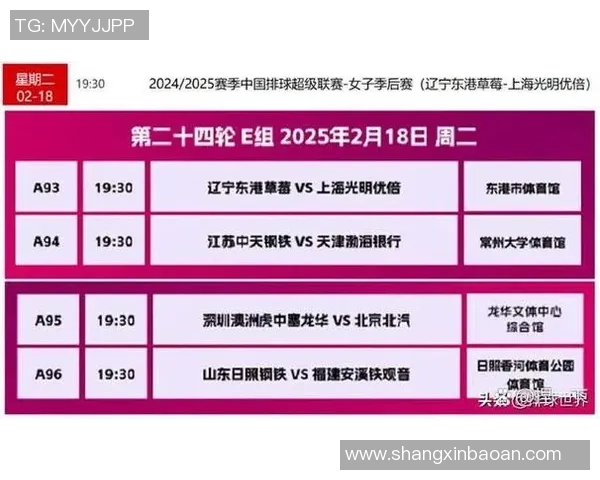 女排半决赛激战正酣上海对决广东争夺决赛席位